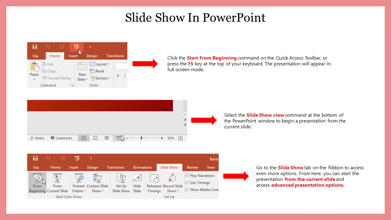 Slide Show In PowerPoint